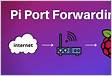 How To Port Forward Raspberry Pi Revised 2024